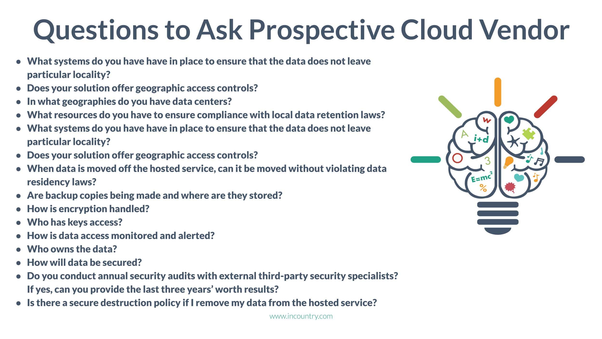 Questions to ask a prospective cloud vendor: