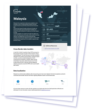DataSheet_Image_Malaysia DataSheet_Image_Malaysia