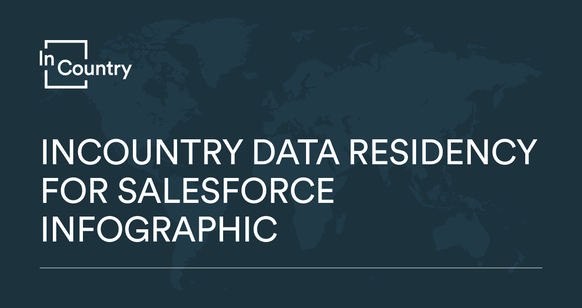 InCountry Data Residency for Salesforce infographic