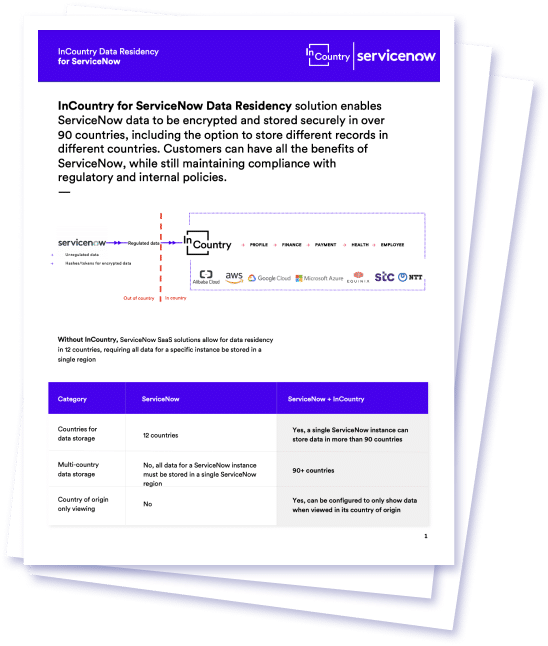 servicenow-datasheet-cover