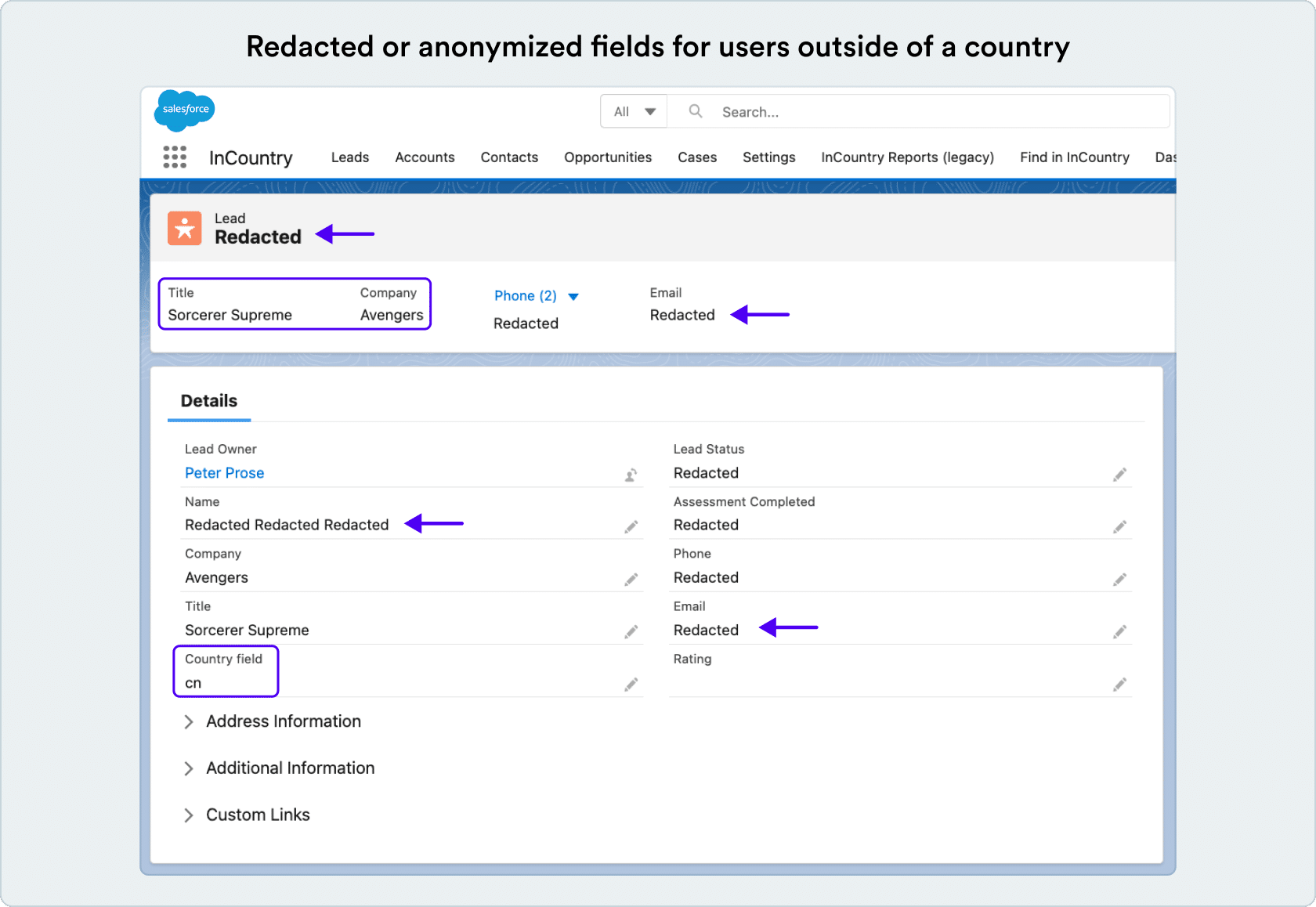 sf-integrated-slide-1