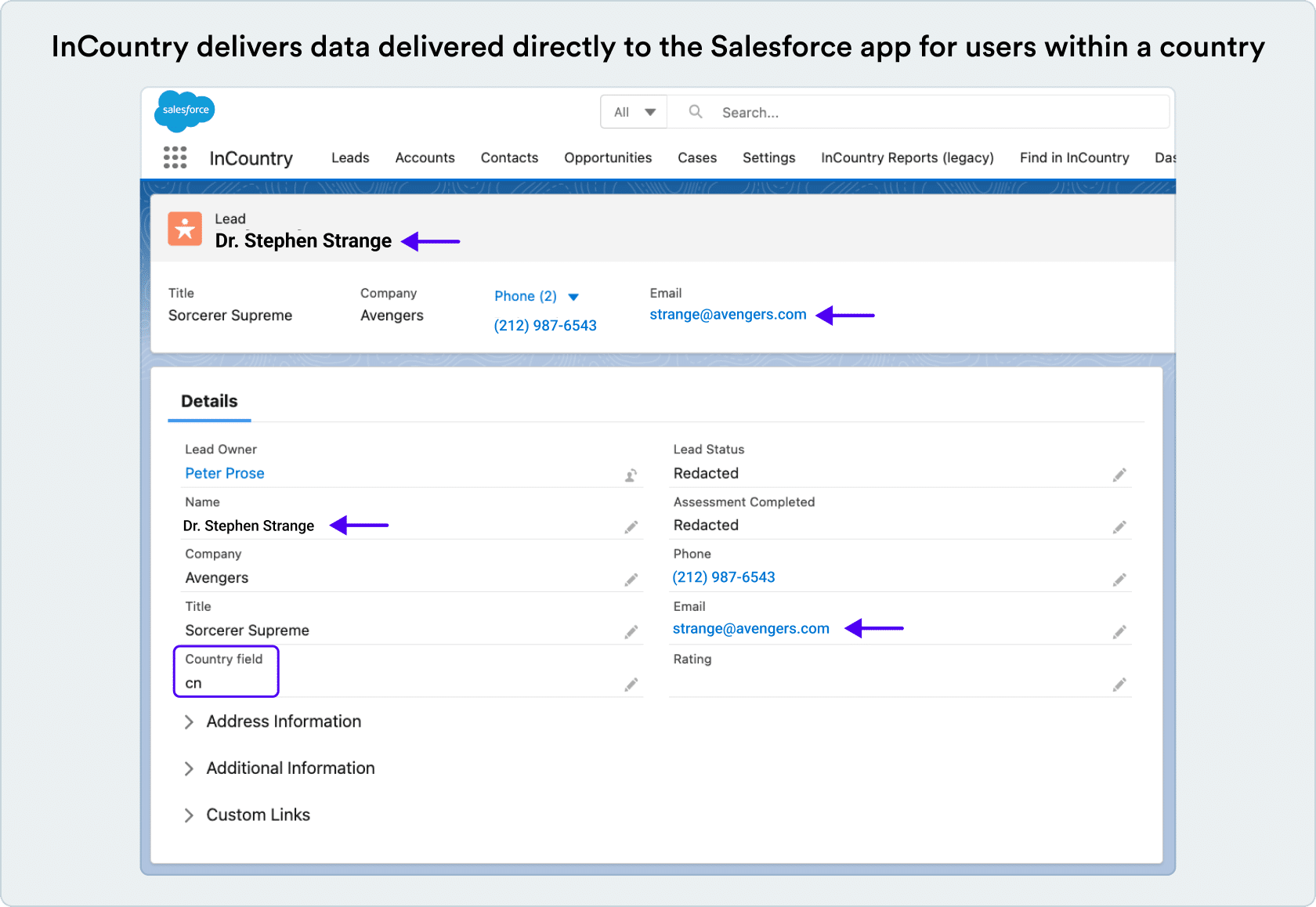 sf-integrated-slide-2
