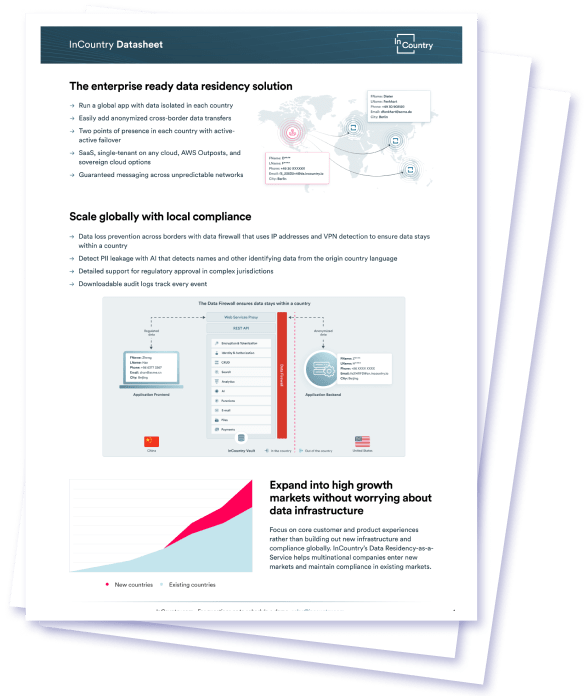 InCountry for Salesforce Cross-Border